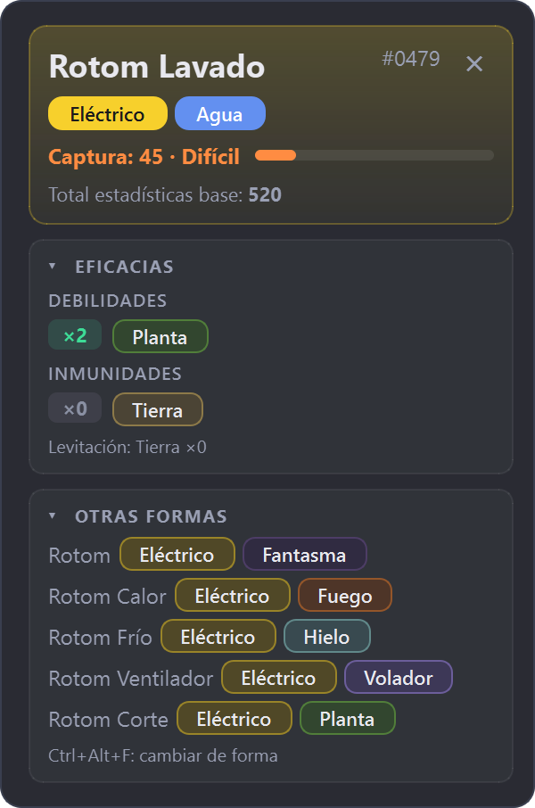Ficha de Rotom Lavado con la lista de sus otras formas